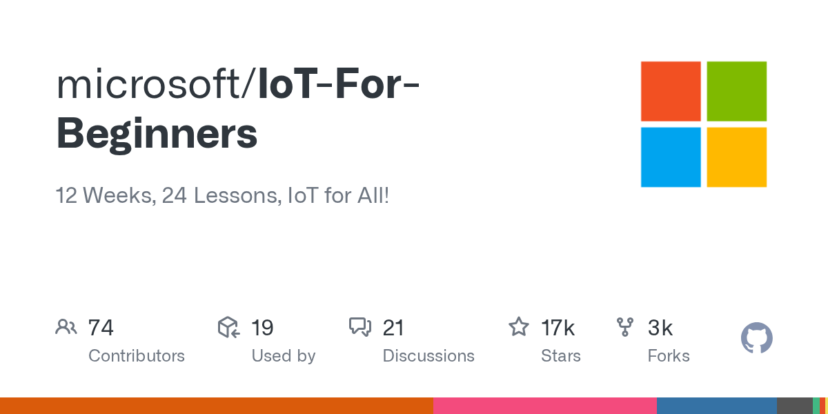 microsoft/IoT-For-Beginners